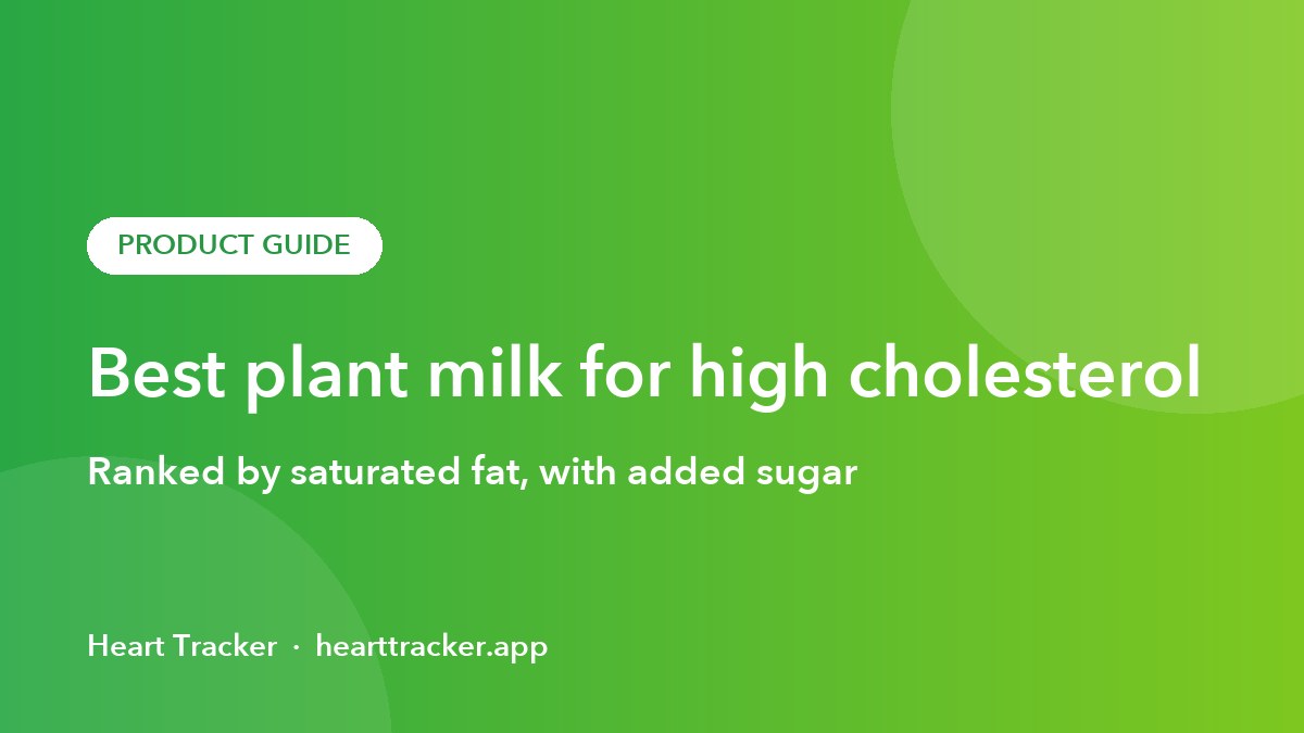 Best plant milk for high cholesterol: 19 brands ranked
