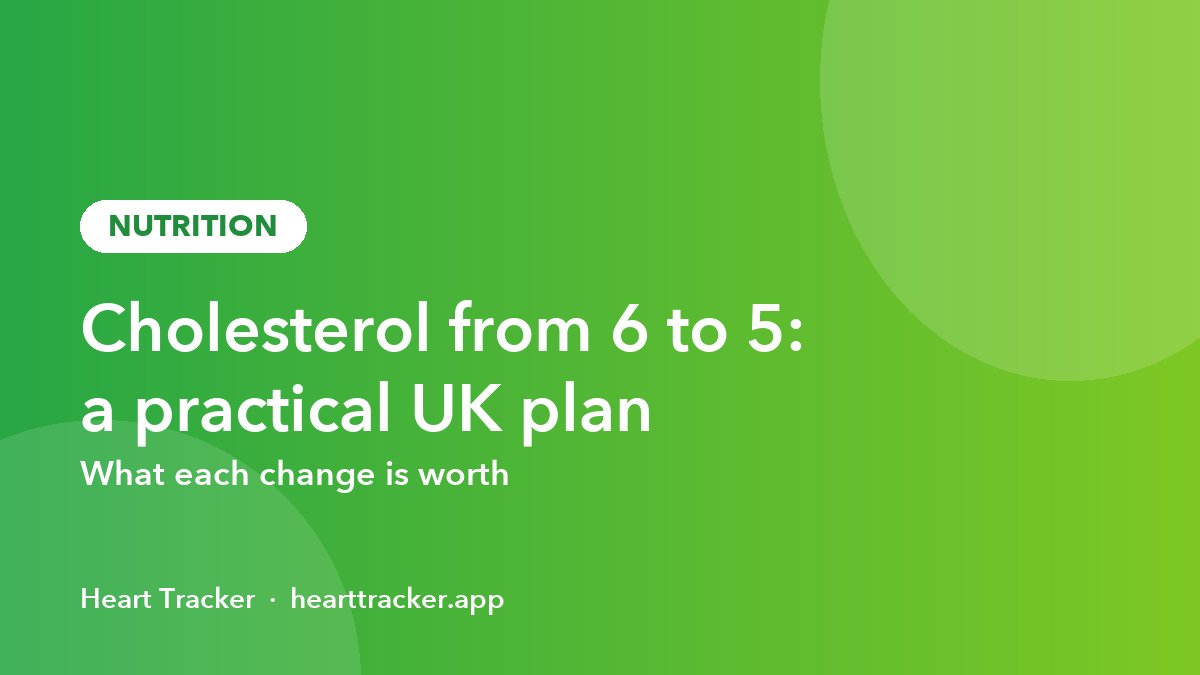 How to get your cholesterol from 6 to 5 mmol/L
