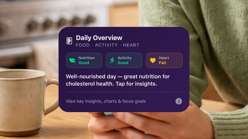 AI-powered insights