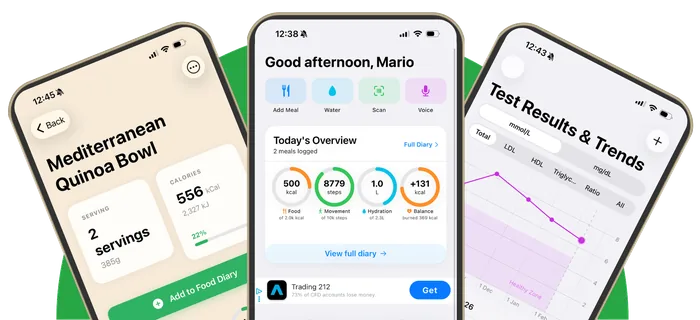 Heart Tracker app screens: a logged recipe, today's food overview and cholesterol test trends